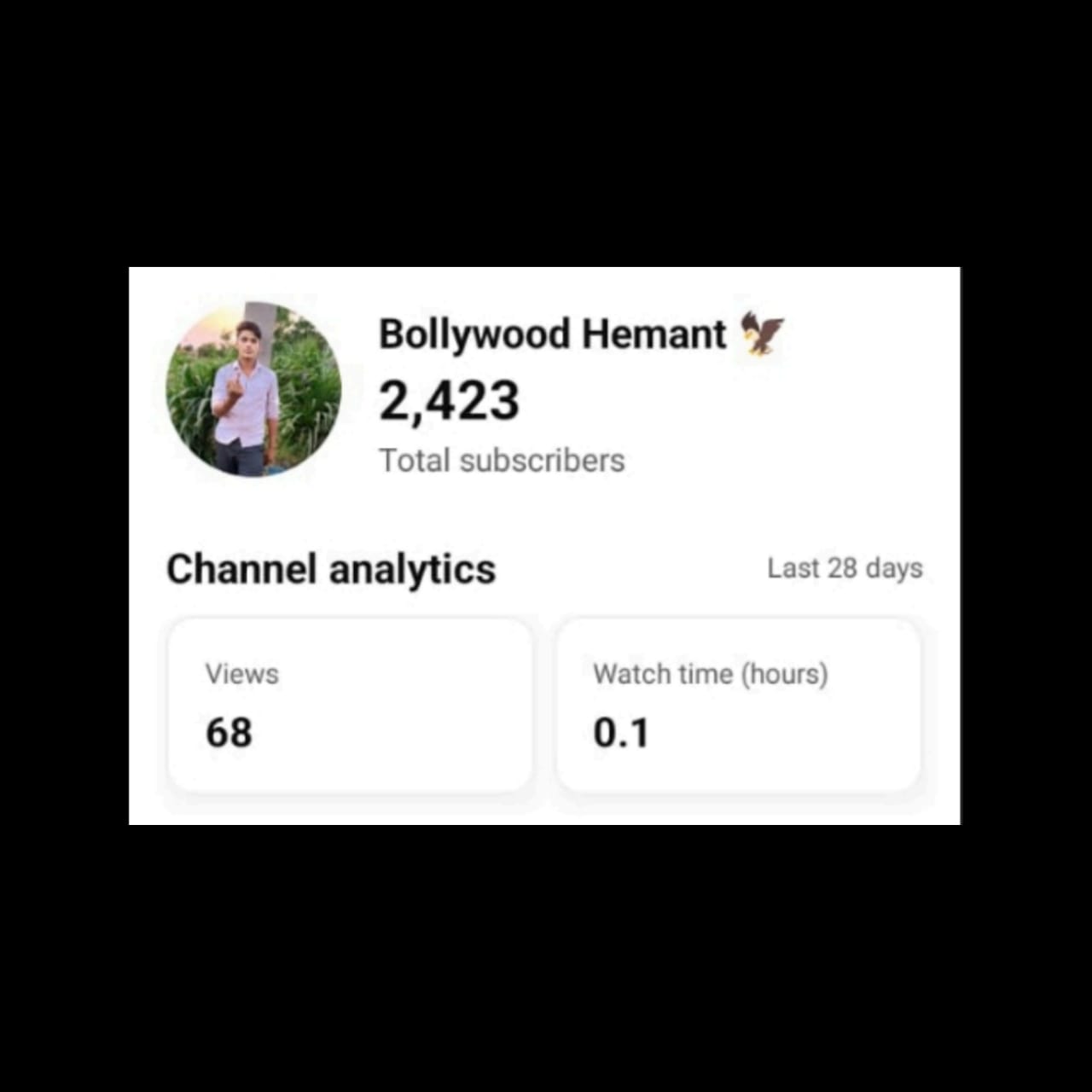 Channel Image